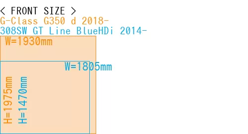 #G-Class G350 d 2018- + 308SW GT Line BlueHDi 2014-